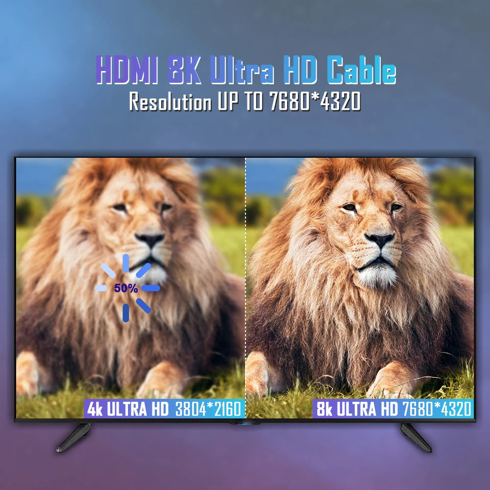 8K HDMI 2.1 Cable — 4K 120Hz / 8K 60Hz