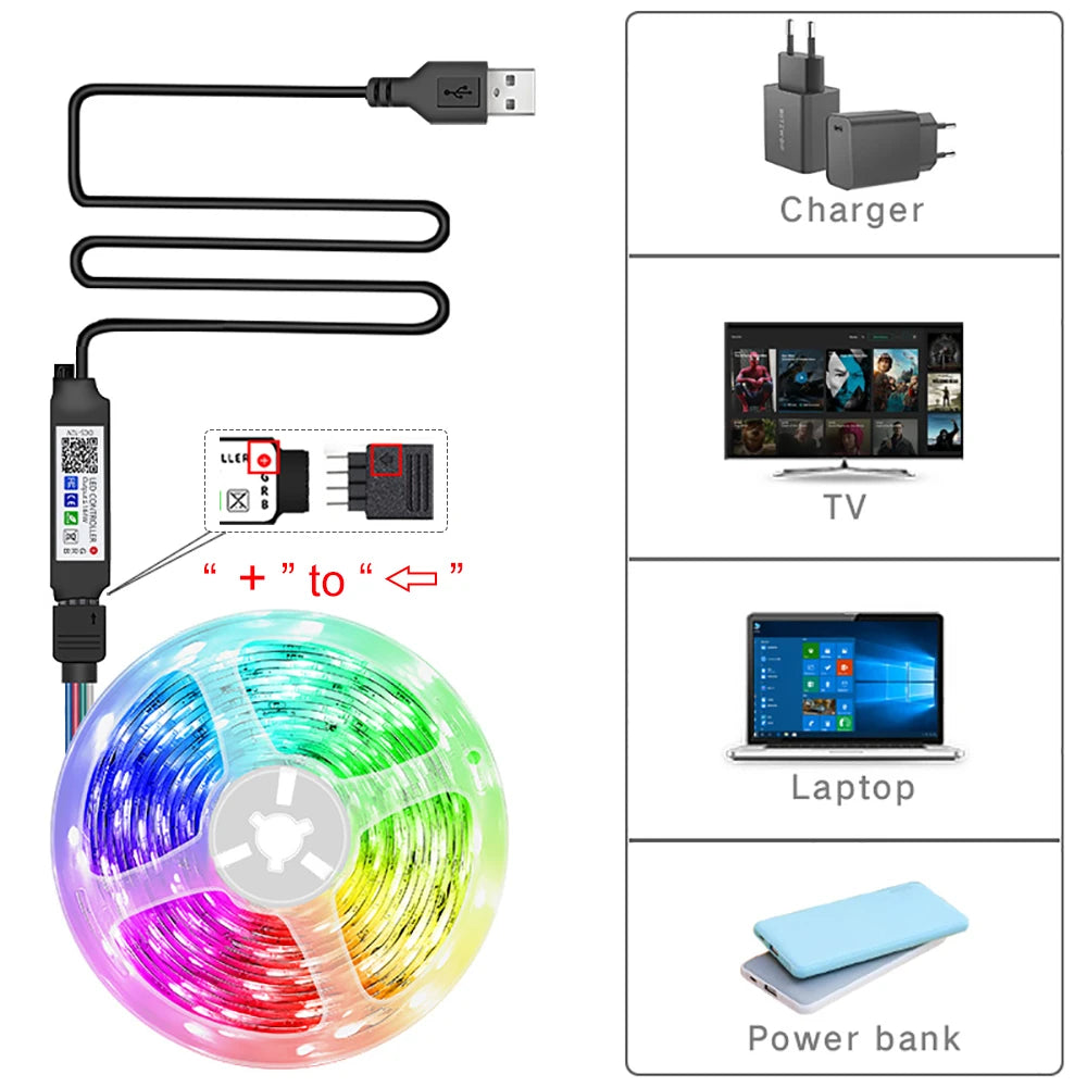 RGB LED Strip Lights with App & Remote